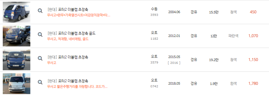 포터2-더블캡시세표