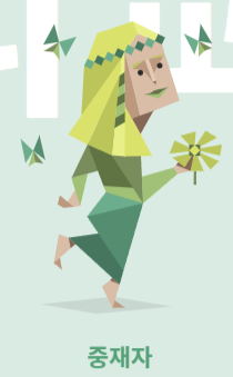 INFP