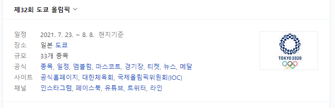 도쿄올림픽 중계방송