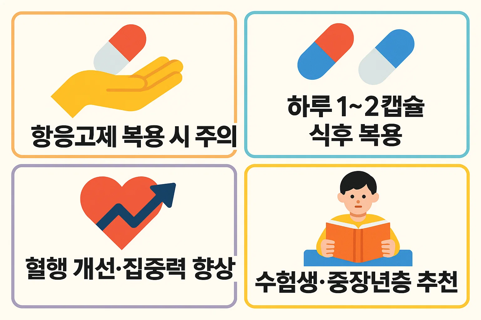 항응고제 복용 시 주의, 식후 1~2캡슐 복용, 혈행 개선·집중력 향상 효과, 수험생과 중장년층 추천 정보를 담은 인포그래픽.