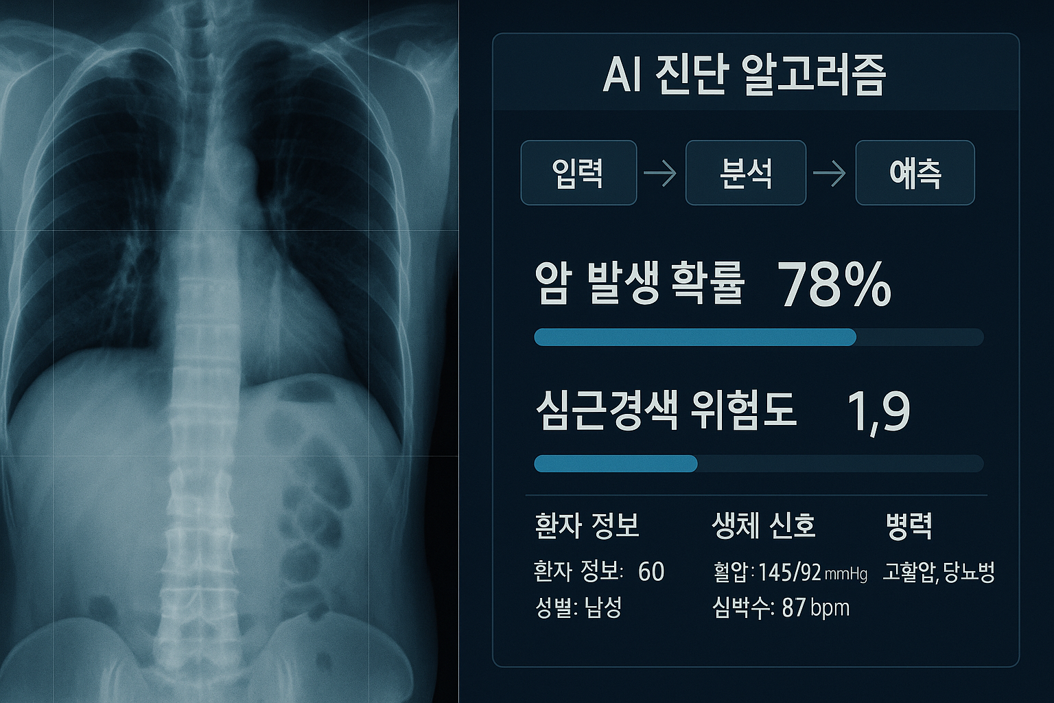 "예측진단 기술의 발전"에 대한 이미지입니다.