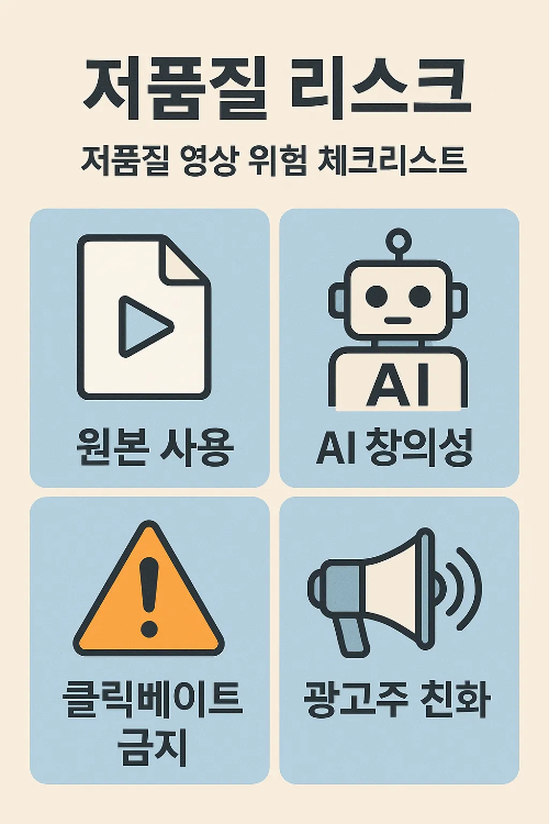 유튜브 동영상 올리는법에서 피해야 할 저품질 영상 요소를 설명하는 인포그래픽으로, 원본 사용, AI 창의성, 클릭베이트 금지, 광고주 친화적인 콘텐츠 제작의 중요성을 강조합니다.