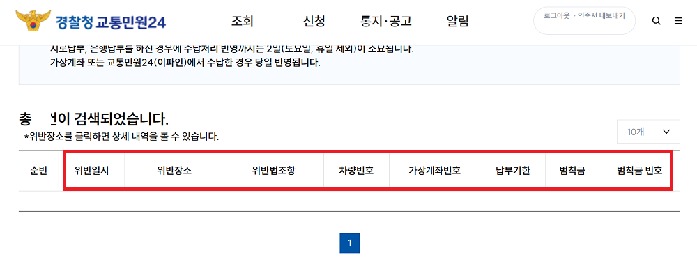 교통범칙금 조회방법