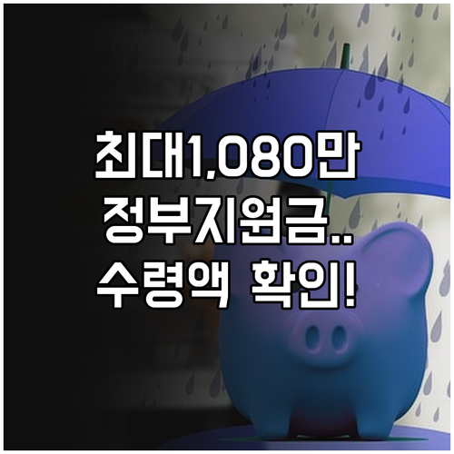 청년내일저축계좌 소득 기준별 정부 지..