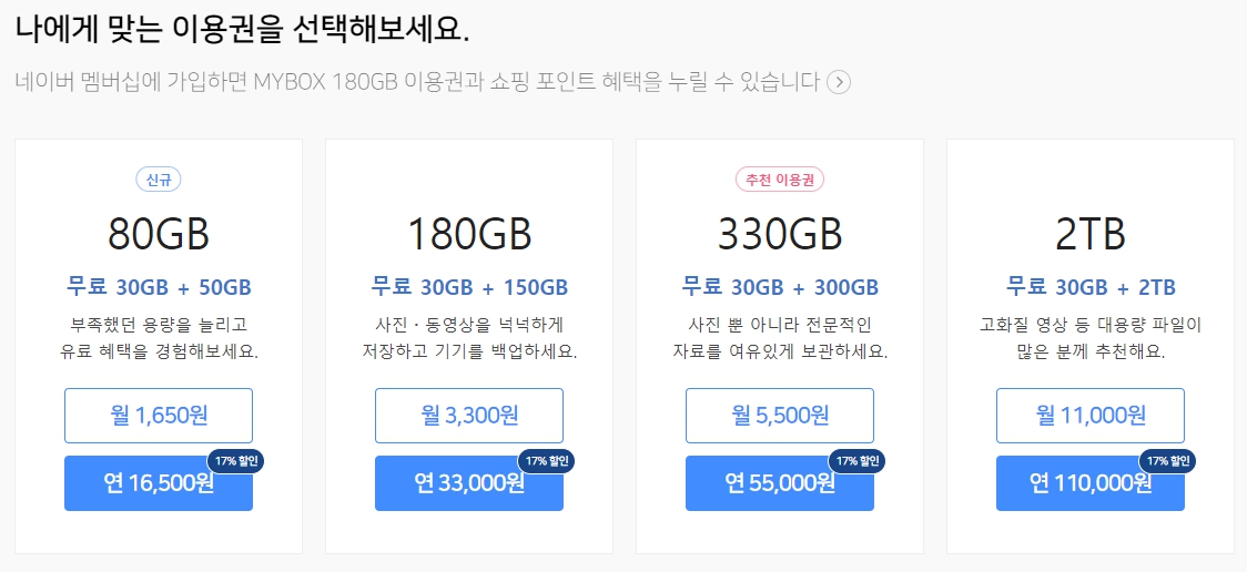 한컴오피스 무료