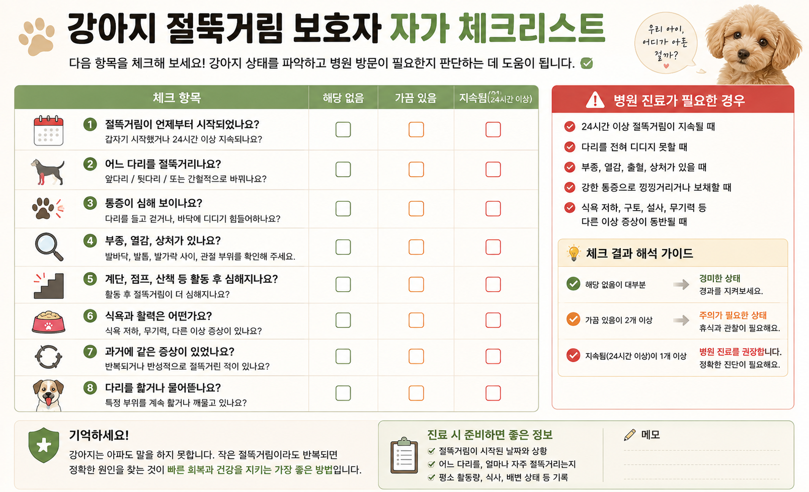강아지 절뚝거림 보호자 자가 체크리스트 이미지, 강아지 절뚝거려요, 강아지 다리 절뚝, 앞다리 절뚝, 뒷다리 절뚝, 다리를 못 디뎌요, 병원 진료 기준, 절뚝거림 자가진단 체크리스트