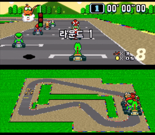슈퍼 마리오 카트