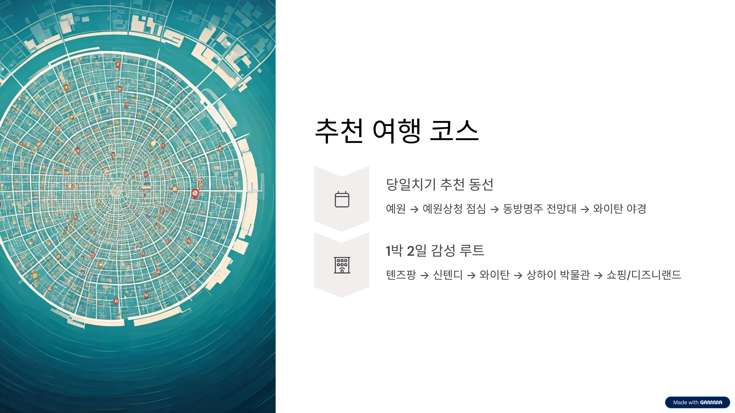 상하이에서 꼭 가야 할 명소 TOP 7