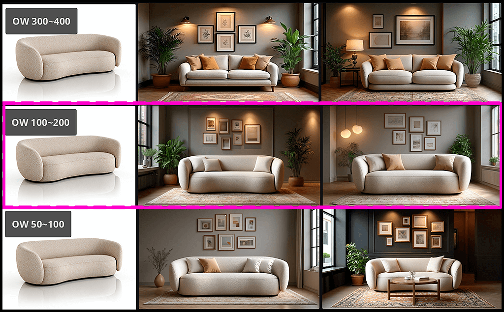쇼파 디테일, 부드러운 곡선과 미니멀한 부드러운 패브릭 질감의 모던 쇼파의 OW 강도 비교 이미지_Midjourney