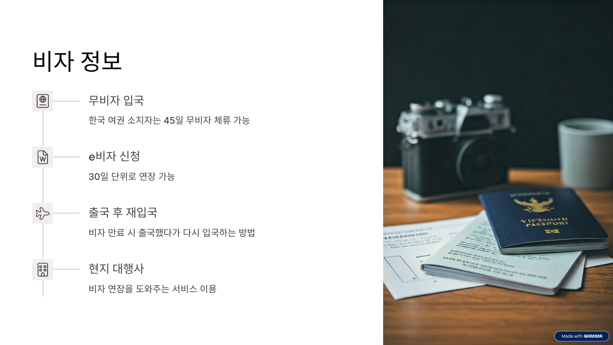 베트남 호치민 한달살기 총정리