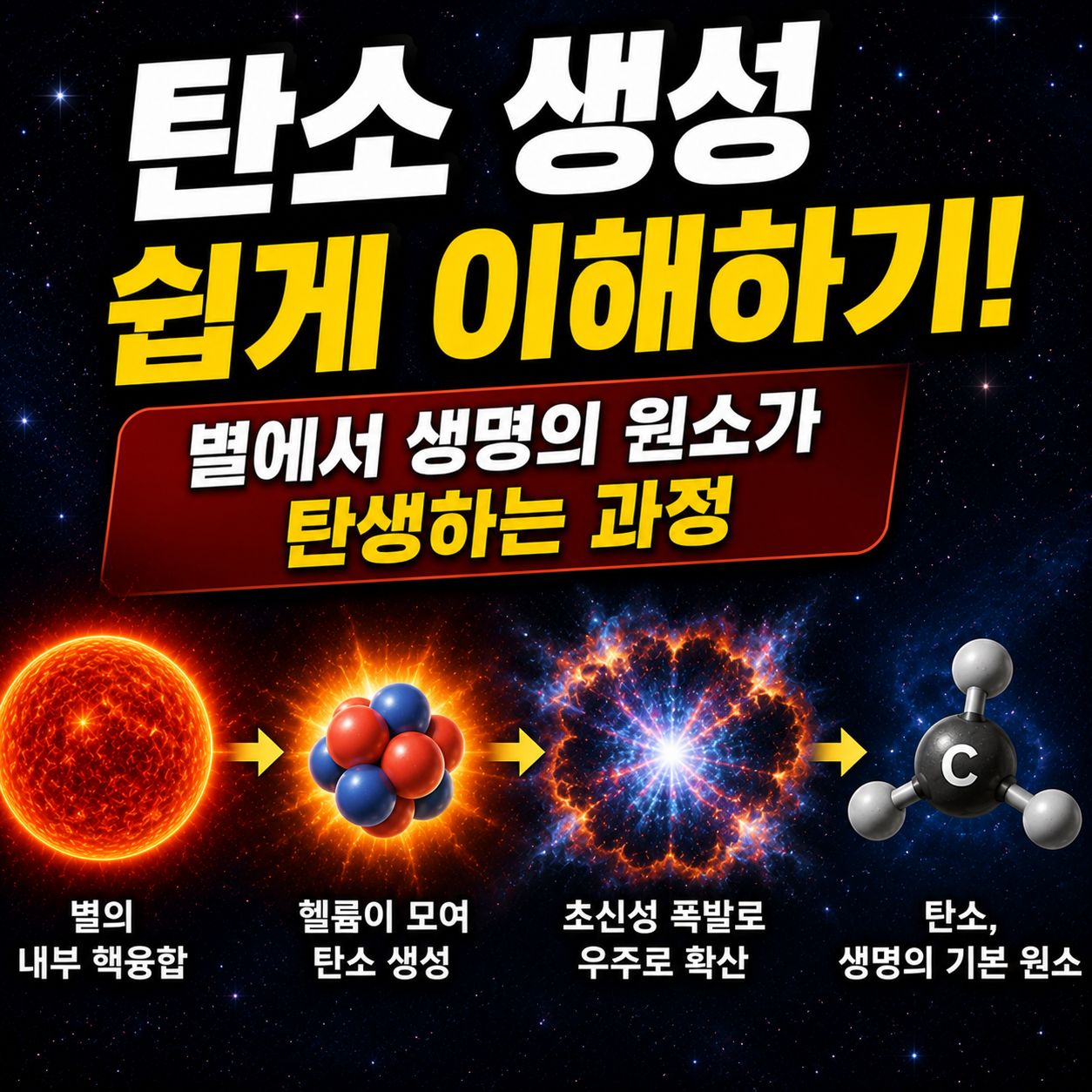 탄소 생성 쉽게 이해하기