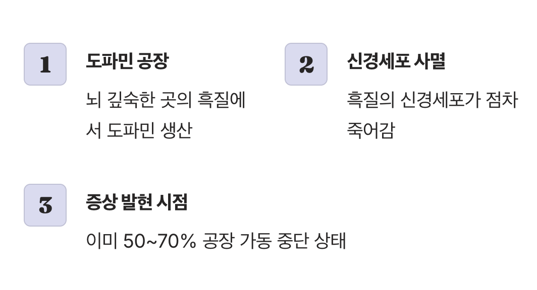 가동을 멈춘 공장, 흑질