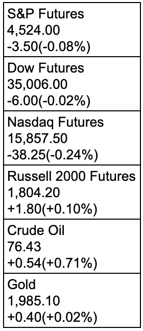 야후 파이낸스 홈페이지 6번째 리스트