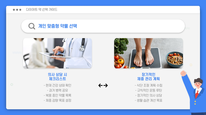 다이어트 약 처방받기! 효과적인 선택과 가격 비교 총정리 (2025년 최신)