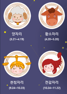 2026 신년운세 토정비결 무료 확인 방법