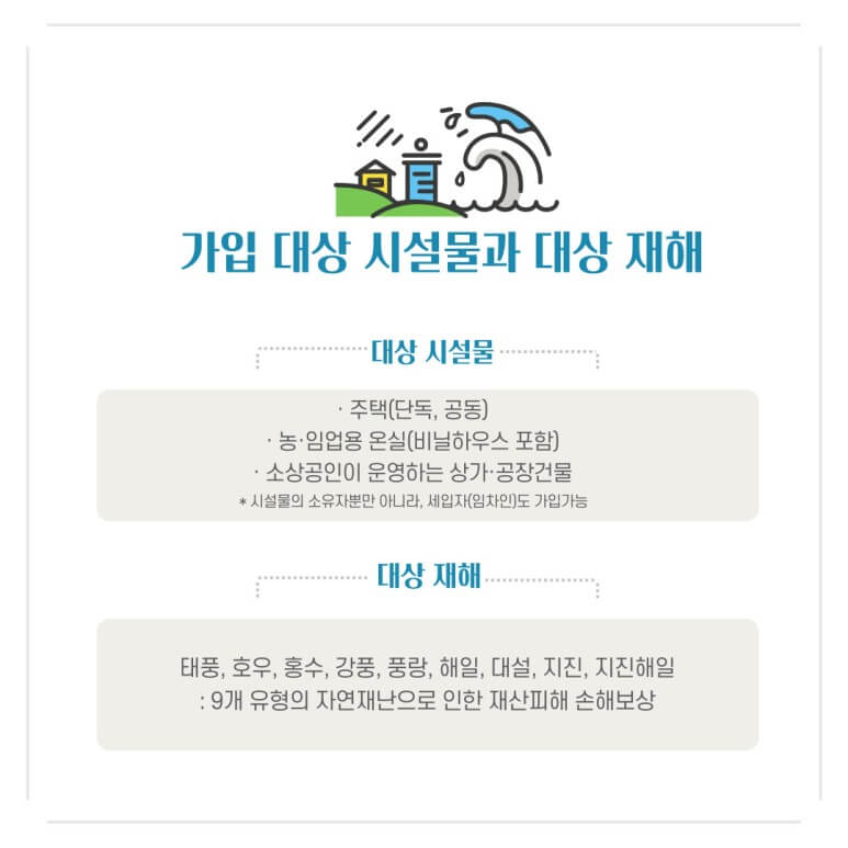 풍수해 보험 가입 대상 재해와 대상 시설물 설명