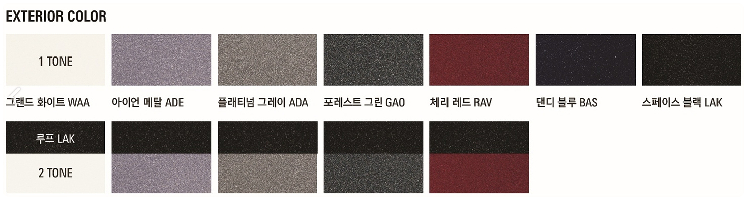 쌍용 토레스 가격 제원 연비 정보