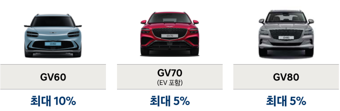 코리아세일페스타-현대자동차