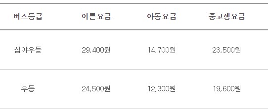 세종청사 인천공항 리무진 버스 시간표 요금 예약 방법