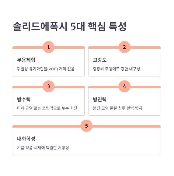 솔리드에폭시란?