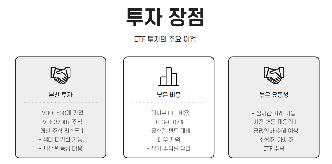 투자 장점