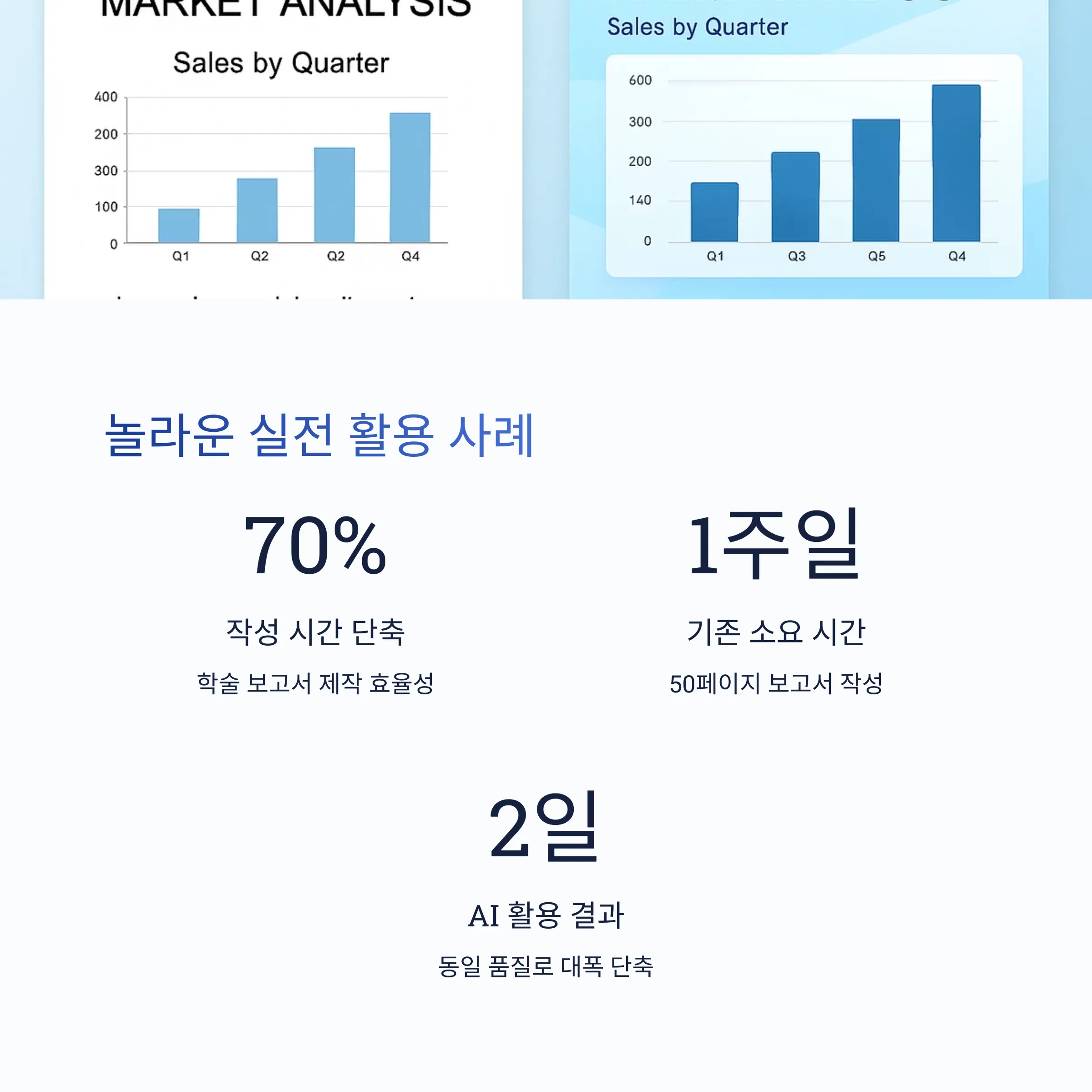연구 보고서와 발표 자료 제작