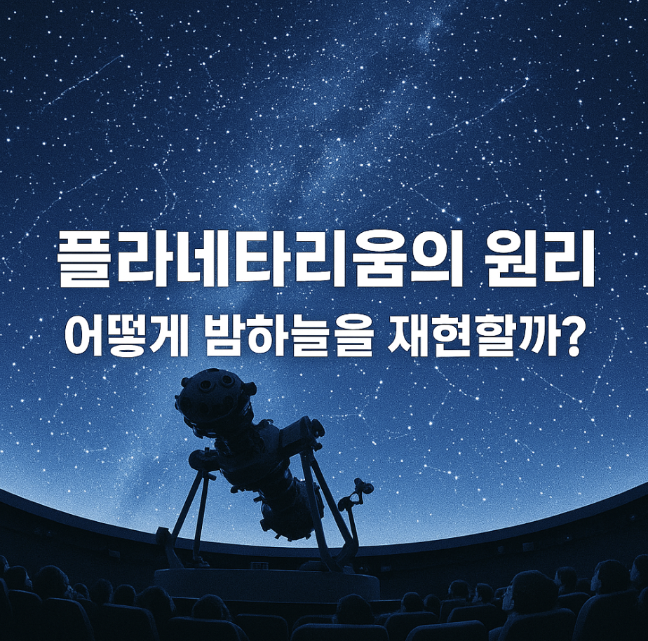 플라네타리움의 원리, 어떻게 밤하늘을 재현할까?