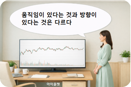 확률이 왜곡되기 시작하는 순간