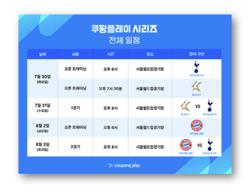 토트넘 뮌헨 내한 좌석 티켓팅 예매 티켓가격 (+쿠팡플레이 시리즈)