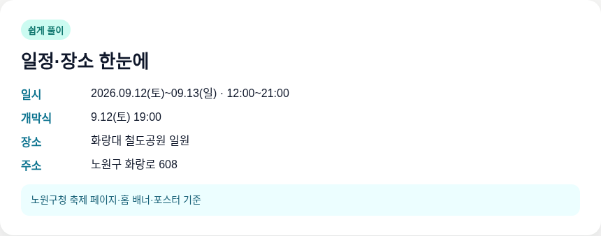 노원수제맥주축제 일정 한눈에