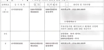 등기사항전부증명서 발급 시 주의사항 정리집_23