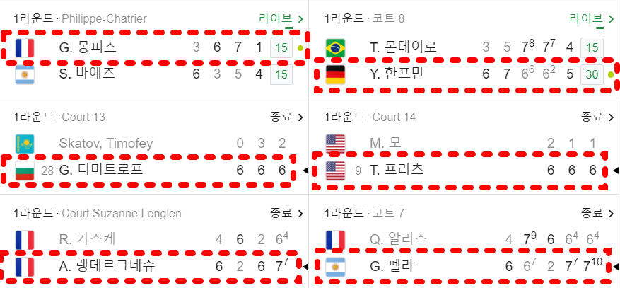 롤랑가로스 남자단식 본선 결과 일정 및 하이라이트