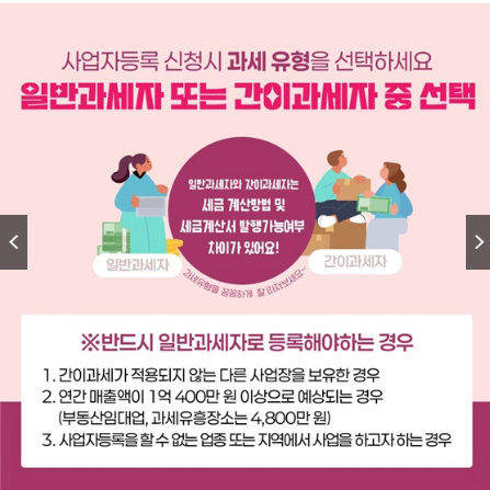사업자등록증 발급시 필수서류 번호조회 간단신청방법