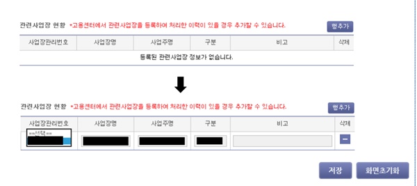 고용유지지원금 신청방법