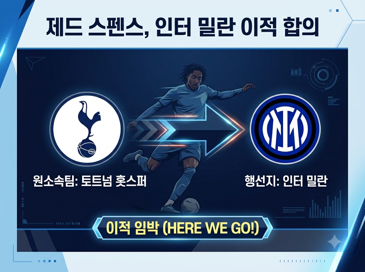 제드 스펜스&amp;#44; 인터밀란 이적 합의