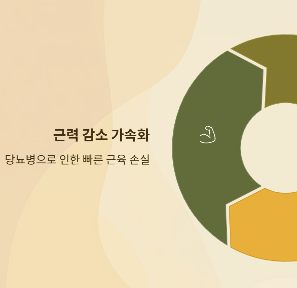당뇨병과 근감소증, 자가 진단부터 예방법까지