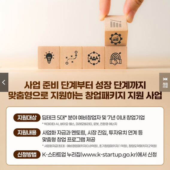 스타트업이란? 그리고 왜 정부가 지원할까?