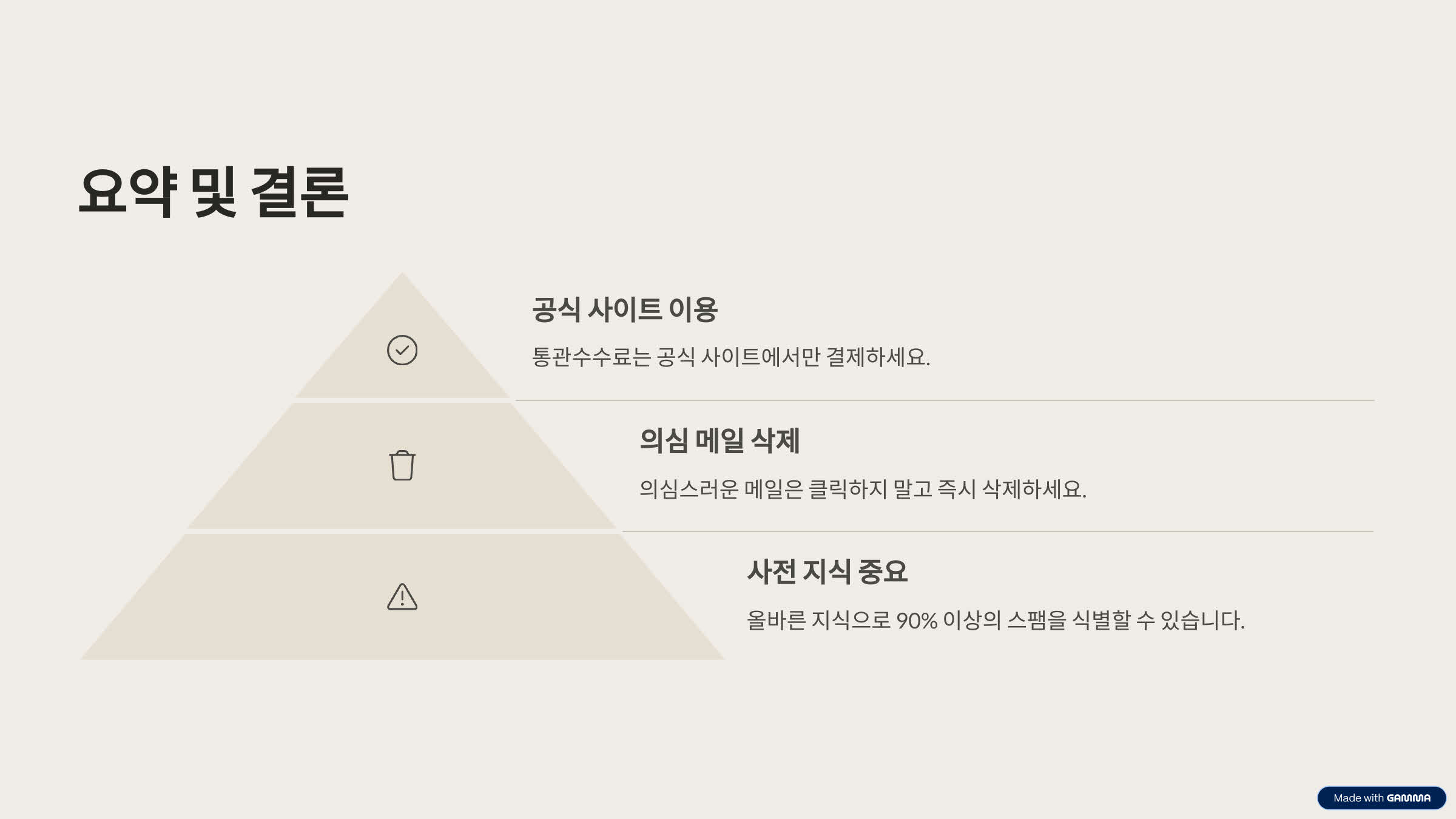 미납통행료 계정과목