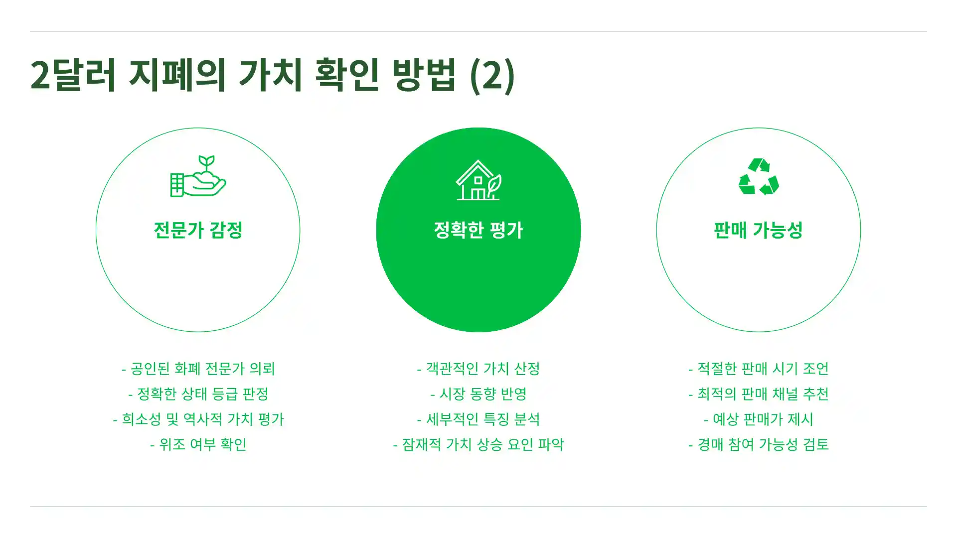 2달러 지폐 가격