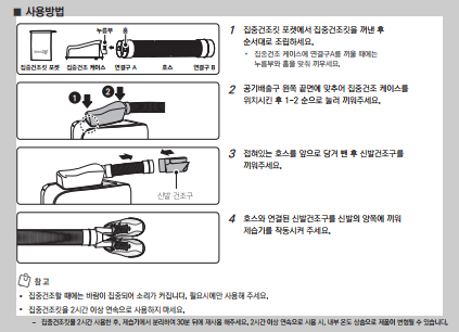 위닉스 제습기 장·단점 사용방법 매뉴얼 다운로드