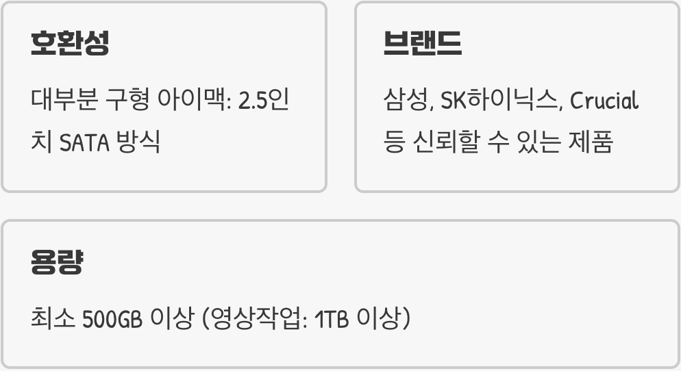 어떤 SSD를 골라야 할까? (호환성 체크)