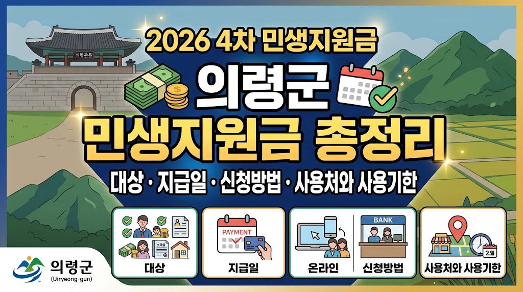 의령군 민생지원금 총정리