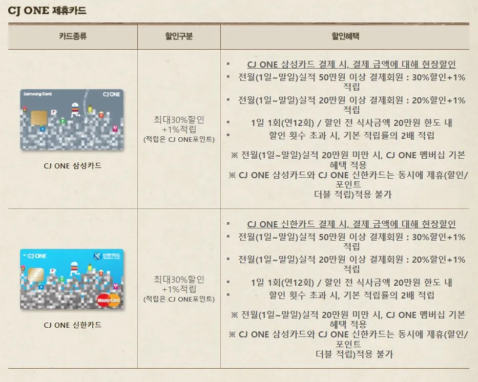 빕스 할인쿠폰&amp;#44; 통신사&amp;#44; 제휴 할인 총정리