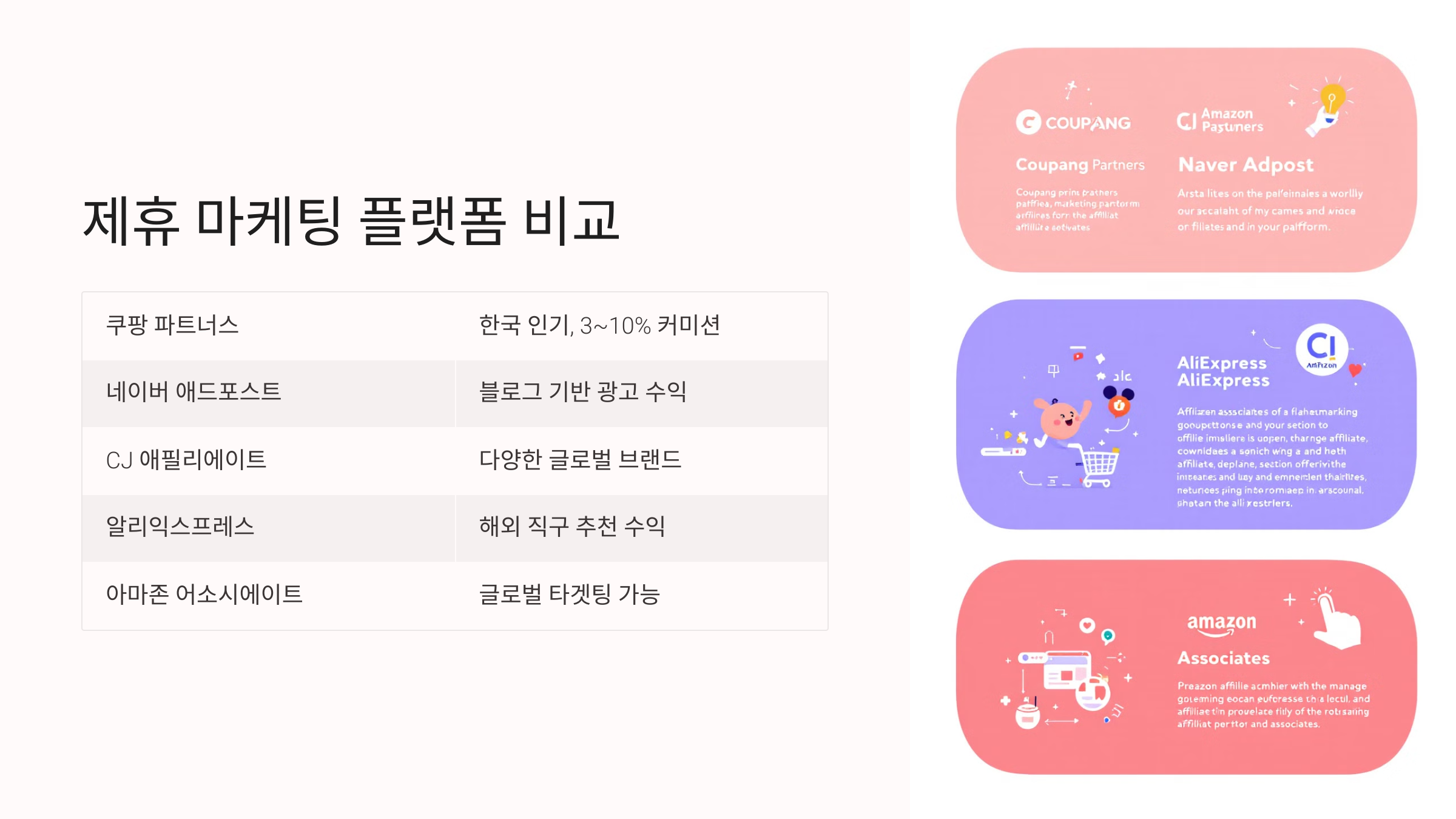 마케팅 플랫폼 비교