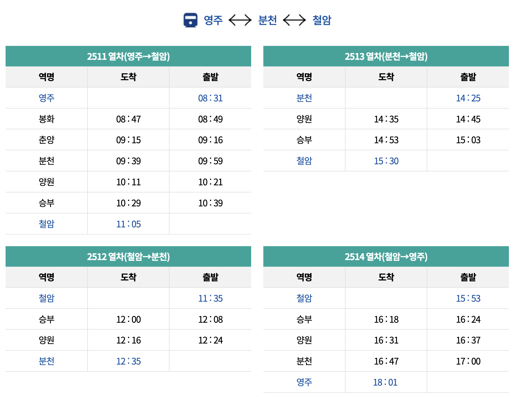 백두대간협곡열차 시간표 안내