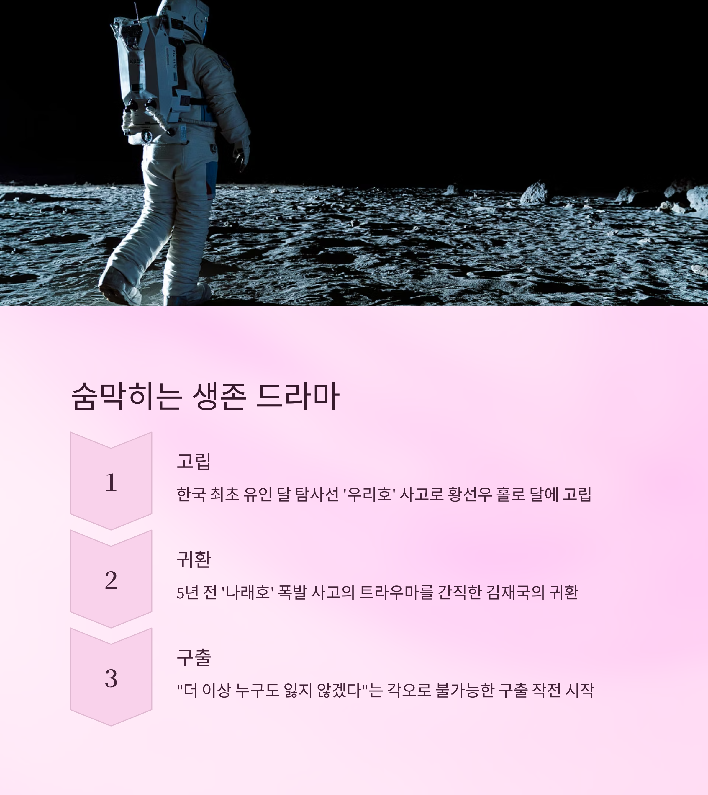 더문 영화 줄거리 관련 사진