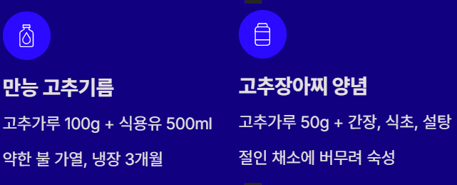 고추가루1근은 몇g