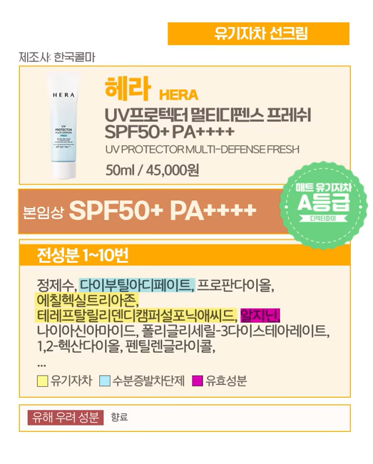 디렉터파이 선크림 추천15