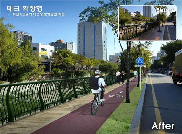 자전거 자전거도로 이용 에티켓 추월 요령 벨 사용 우측 통행_5