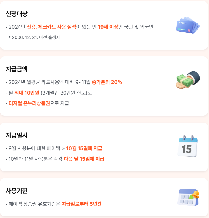 상생페이백이란? 2025년 핵심 정리